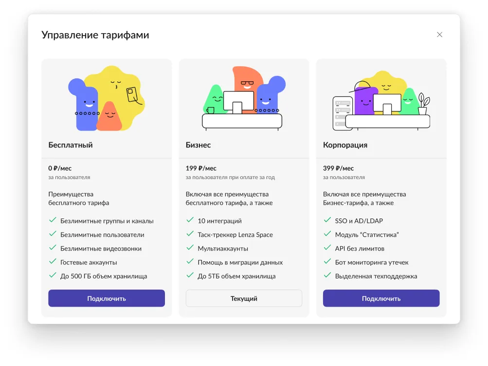 The “Manage plans” dialog: three plans — “Free”, “Business” and “Corporation” — with feature lists and activation buttons
